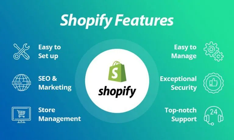 Shopify for Beginners: Demystifying the Platform and Key Features