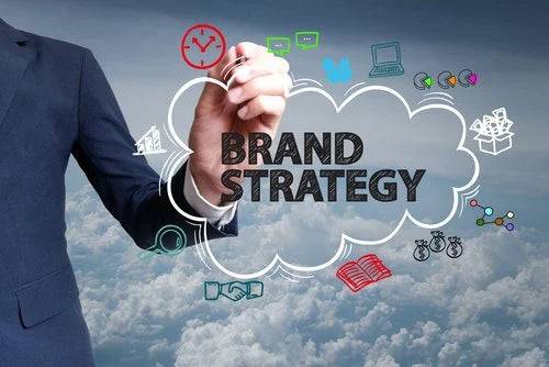 Building a Strong Brand Identity for Your Ecommerce Business
