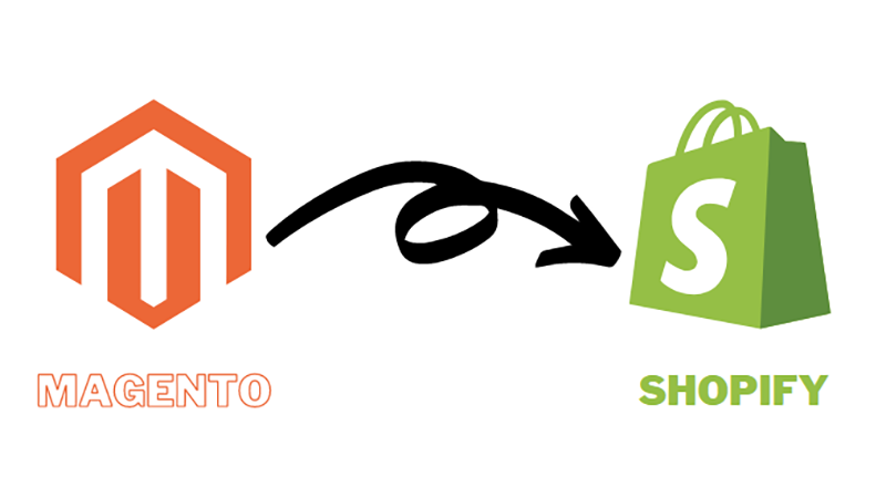 Why Digital Leaders Are Migrating from Magento to Shopify Plus